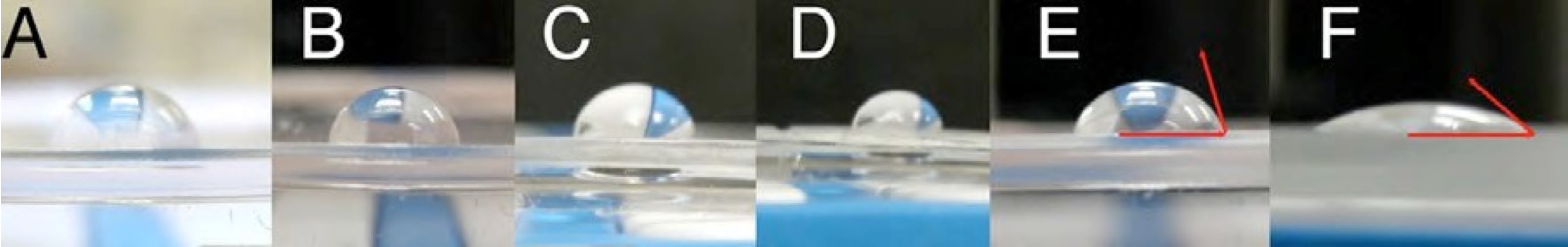 Try to use a dark background placed close to your drop for good contrast. It is difficult to see the edges in A. Get as perpendicular as possible to your drop surface so that it becomes a horizon line that you can reproduce between different drops and surfaces. Otherwise you may not be able to compare the angles that you measure adequately. Make sure that your drop is in focus so that you can draw a clear angle at the edge of your drops like E and F.